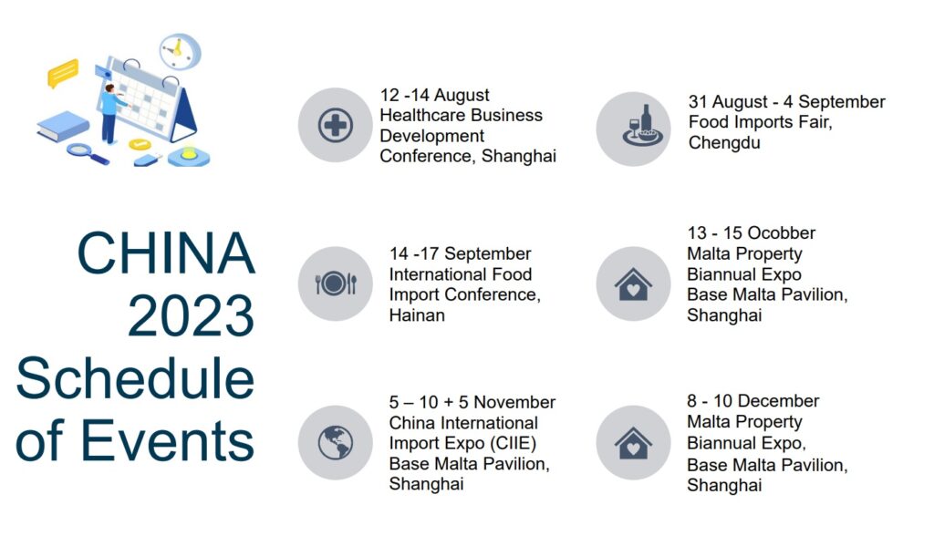 China 2023 Schedule of events